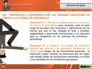 VIII.- PROPUESTAS A CONSIDERAR POR LAS UNIDADES EDUCATIVAS EN
TORNO A LAS TEORÍAS DE APRENDIZAJE
Propuesta Nº 1: Revisar el modelo educativo en base a
las teorías de aprendizaje para visualizar como se hace
cargo de las ideas más relevantes y significativas de las
teorías que más se han validado en base a estudios,
adaptándolas y generando orientaciones a los docentes
para su integración en los procesos de enseñanza –
aprendizaje
Propuesta Nº 2: Generar un proceso de formación
docente que permita a los profesores comprender las
teorías y al margen de los lineamientos generales la
institución, poder rescatar los elementos que les hagan
más sentido desde las concepciones personales y en base
a las realidades de los estudiantes que poseen
28
Proceso de Evaluación de Desempeño Docente.
Recursos de apoyo
 