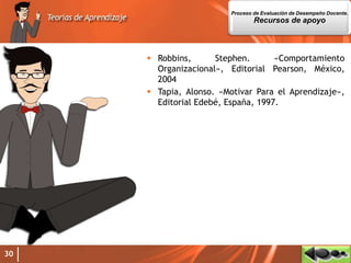 30
 Robbins, Stephen. «Comportamiento
Organizacional», Editorial Pearson, México,
2004
 Tapia, Alonso. «Motivar Para el Aprendizaje»,
Editorial Edebé, España, 1997.
Proceso de Evaluación de Desempeño Docente.
Recursos de apoyo
 