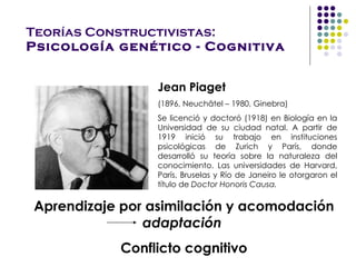Teorías Constructivistas: Psicología genético - Cognitiva Jean Piaget (1896, Neuchâtel – 1980, Ginebra) S e licenció y doctoró (1918) en Biología en la Universidad de su ciudad natal. A partir de 1919 inició su trabajo en instituciones psicológicas de Zurich y París, donde desarrolló su teoría sobre la naturaleza del conocimiento. Las universidades de Harvard, París, Bruselas y Río de Janeiro le otorgaron el título de  D octor  H onoris  C ausa. Aprendizaje por asimilación y acomodación  adaptación  Conflicto cognitivo 