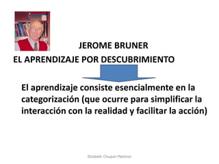 JEROME BRUNER 
EL APRENDIZAJE POR DESCUBRIMIENTO 
El aprendizaje consiste esencialmente en la categorización (que ocurre para simplificar la interacción con la realidad y facilitar la acción) 
Elizabeth Chuquin Martinez  