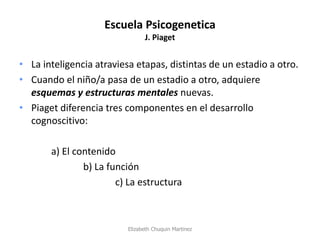 Escuela Psicogenetica J. Piaget 
•La inteligencia atraviesa etapas, distintas de un estadio a otro. 
•Cuando el niño/a pasa de un estadio a otro, adquiere esquemas y estructuras mentales nuevas. 
•Piaget diferencia tres componentes en el desarrollo cognoscitivo: 
a) El contenido 
b) La función 
c) La estructura 
Elizabeth Chuquin Martinez  
