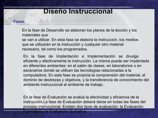 Diseño Instruccional   Fases En la fase de Desarrollo se elaboran los planes de la lección y los materiales que se van a utilizar. En esta fase se elabora la instrucción, los medios que se utilizarán en la instrucción y cualquier otro material necesario, tal como los programados.  En   la   fase   de   Implantación   e   Implementación   se   divulga eficiente y efectivamente la instrucción. La misma puede ser implantada en diferentes ambientes: en el salón de clases, en laboratorios o en escenarios donde se utilicen las tecnologías relacionadas a la computadora. En esta fase se propicia la comprensión del material, el dominio de destrezas y objetivos, y la transferencia de conocimiento del ambiente instruccional al ambiente de trabajo.  En la fase de Evaluación se evalúa la efectividad y eficiencia de la instrucción.La fase de Evaluación deberá darse en todas las fases del proceso instruccional. Existen dos tipos de evaluación: la Evaluación Formativa y la Evaluación Sumativa. 