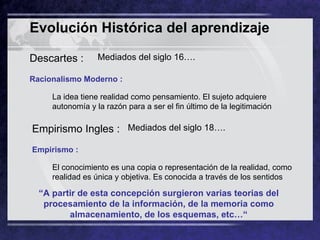 Evolución Histórica del aprendizaje   Descartes :  Mediados del siglo 16…. Racionalismo Moderno :  La idea tiene realidad como pensamiento. El sujeto adquiere autonomía y la razón para a ser el fin último de la legitimación  Empirismo Ingles :  Mediados del siglo 18…. Empirismo :  El conocimiento es una copia o representación de la realidad, como realidad es única y objetiva. Es conocida a través de los sentidos “ A partir de esta concepción surgieron varias teorias del procesamiento de la información, de la memoria como almacenamiento, de los esquemas, etc…“ 
