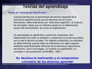 Teorías del aprendizaje   Teoría del Aprendizaje Significativo  Ausubel plantea que el aprendizaje del alumno depende de la estructura cognitiva previa que se relaciona con la nueva información, debe entenderse por "estructura cognitiva", al conjunto de conceptos, ideas que un individuo posee en un determinado campo del conocimiento, así como su organización  Un aprendizaje es significativo cuando los contenidos: Son relacionados de modo no arbitrario y sustancial (no al pie de la letra) con lo que el alumno ya sabe. Por relación sustancial y no arbitraria se debe entender que las ideas se relacionan con algún aspecto existente específicamente relevante de la estructura cognoscitiva del alumno, como una imagen, un símbolo ya significativo, un concepto o una proposición (AUSUBEL; 1983 ) Es decisiva la motivación y el compromiso voluntario de los alumnos aprender 