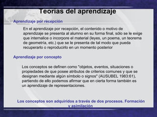 Teorías del aprendizaje   Aprendizaje por recepción En el aprendizaje por recepción, el contenido o motivo de aprendizaje se presenta al alumno en su forma final, sólo se le exige que internalice o incorpore el material (leyes, un poema, un teorema de geometría, etc.) que se le presenta de tal modo que pueda recuperarlo o reproducirlo en un momento posterior  Los conceptos se definen como "objetos, eventos, situaciones o propiedades de que posee atributos de criterios comunes y que se designan mediante algún símbolo o signos" (AUSUBEL 1983:61), partiendo de ello podemos afirmar que en cierta forma también es un aprendizaje de representaciones. Los conceptos son adquiridos a través de dos procesos. Formación y asimilación   Aprendizaje por concepto 