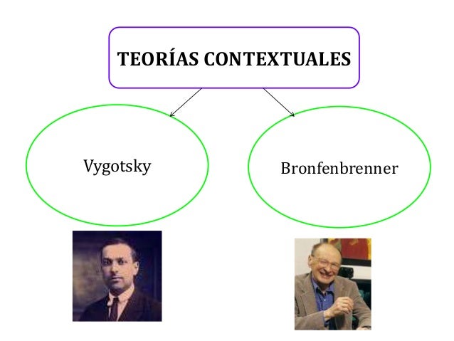 Teorias de la psicologia educativa 02062016