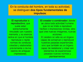 En la conducta del hombre, en toda su actividad,
    se distinguen dos tipos fundamentales de
                     impulsos:

    El reproductor o       El creador o combinador; donde
   reproductivo; que        se ubica toda actividad humana
        suele estar           que no se limite a reproducir
      estrechamente       hechos o impresiones vividas, sino
 vinculado con nuestra    que cree nuevas imágenes, nuevas
 memoria, y su esencia                 acciones.
radica en que el hombre     El cerebro no sólo es un órgano
    reproduce o repite     capaz de conservar o reproducir
  normas de conducta        nuestras pasadas experiencias,
  creadas y elaboradas      sino que también es un órgano
  previamente o revive      capaz de reelaborar y crear con
   rastros de antiguas         elementos de experiencias
       impresiones.            pasadas nuevas normas y
                                    planteamientos.
 