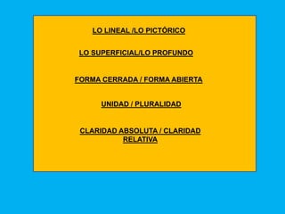 LO LINEAL /LO PICTÓRICO


LO SUPERFICIAL/LO PROFUNDO


FORMA CERRADA / FORMA ABIERTA


      UNIDAD / PLURALIDAD


 CLARIDAD ABSOLUTA / CLARIDAD
           RELATIVA
 