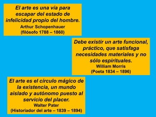 El arte es una vía para
    escapar del estado de
infelicidad propio del hombre.
      Arthur Schopenhauer
      (filósofo 1788 – 1860)

                                 Debe existir un arte funcional,
                                    práctico, que satisfaga
                                 necesidades materiales y no
                                       sólo espirituales.
                                           William Morris
                                         (Poeta 1834 – 1896)

 El arte es el círculo mágico de
     la existencia, un mundo
 aislado y autónomo puesto al
        servicio del placer.
             Walter Pater
  (Historiador del arte – 1839 – 1894)
 