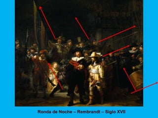 Ronda de Noche – Rembrandt – Siglo XVII
 