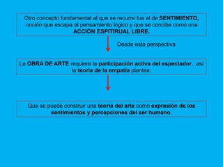 Otro concepto fundamental al que se recurre fue el de SENTIMIENTO,
noción que escapa al pensamiento lógico y que se concibe como una
ACCIÓN ESPITIRUAL LIBRE.
Desde esta perspectiva
La OBRA DE ARTE requiere la participación activa del espectador., así
la teoría de la empatía plantea:
Que se puede construir una teoría del arte como expresión de los
sentimientos y percepciones del ser humano.
 