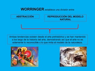 WORRINGER establece una división entre
ABSTRACCIÓN REPRODUCCIÓN DEL MODELO
NATURAL
Ambas tendencias existen desde el arte prehistórico y se han mantenido
a los largo de la historia del arte, demostrando así que el arte no es
solamente lo reconocible o lo que imita al modelo de la naturaleza.
 