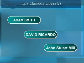 Los Clásicos Liberales ADAM SMITH DAVID RICARDO John Stuart Mill 