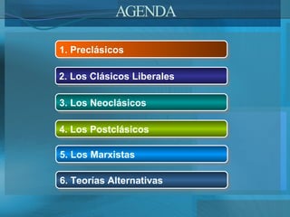 AGENDA 1. Preclásicos   2. Los Clásicos Liberales 3. Los Neoclásicos   4. Los Postclásicos 5. Los Marxistas 6. Teorías Alternativas 