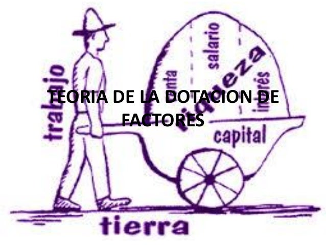 Teorias del comercio internacional