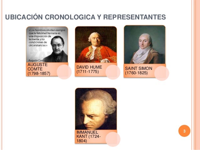 Teorias del conocimiento