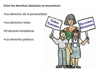 Entre los derechos absolutos se encuentran:
•Los derechos de la personalidad
•Los derechos reales
•El derecho hereditario
•Los derechos políticos
 