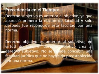 Precedencia en el Tiempo:
Derecho subjetivo es anterior al objetivo, ya que
apareció primero la noción de facultad y solo
después fue reconocida esta facultad por una
norma.
Derecho objetivo es anterior al subjetivo, en
virtud de que, el derecho objetivo crea al
derecho subjetivo. No se puede concebir, una
facultad jurídica que no haya sido preestablecida
por una norma.
 