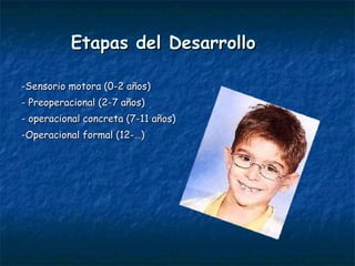 Etapas del Desarrollo -Sensorio motora (0-2 años) - Preoperacional (2-7 años) - operacional concreta (7-11 años) -Operacional formal (12-…) 