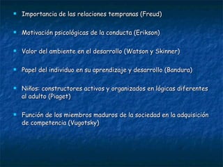 Importancia de las relaciones tempranas (Freud) Motivación psicológicas de la conducta (Erikson) Valor del ambiente en el desarrollo (Watson y Skinner) Papel del individuo en su aprendizaje y desarrollo (Bandura) Niños: constructores activos y organizados en lógicas diferentes al adulto (Piaget) Función de los miembros maduros de la sociedad en la adquisición de competencia (Vugotsky) 