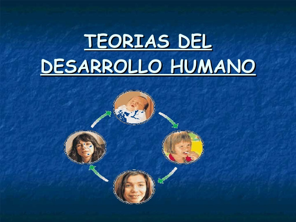 Teoria del desarrollo humano_teoria_online