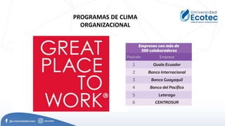 PROGRAMAS DE CLIMA
ORGANIZACIONAL
 
