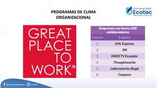 PROGRAMAS DE CLIMA
ORGANIZACIONAL
 