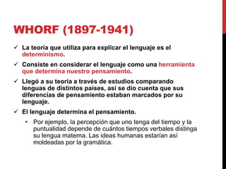 WHORF (1897-1941)
 La teoría que utiliza para explicar el lenguaje es el
determinismo.
 Consiste en considerar el lenguaje como una herramienta
que determina nuestro pensamiento.
 Llegó a su teoría a través de estudios comparando
lenguas de distintos países, así se dio cuenta que sus
diferencias de pensamiento estaban marcados por su
lenguaje.
 El lenguaje determina el pensamiento.
 Por ejemplo, la percepción que uno tenga del tiempo y la
puntualidad depende de cuántos tiempos verbales distinga
su lengua materna. Las ideas humanas estarían así
moldeadas por la gramática.
 