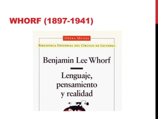 WHORF (1897-1941)
 