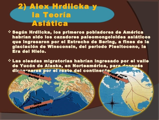 Poblamiento Americano