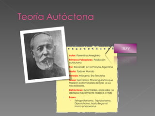 Autor:  Florentino Ameghino Primeros Pobladores : Población Autóctona Por : Desarrollo en la Pampa Argentina Hasta:  Todo el Mundo Periodo:  Mioceno, Era Terciaria Teoría : Mamíferos Planiangulados que forzaron extremidades debido  a sus necesidades.. Detractores:  Incontables, entre ellos  se destaca mayormente Hrdlicka /1908) Bases:  Tetraprotohomo,  Triprotohomo,  Diprotohomo, hasta llegar al Homo pampeanus 