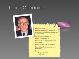 Teoría Oceánica Autor:  Paul Rivet Primeros Pobladores : Poli racial. (Asiáticos, Australianos, Melanenses,  y Polinésicos) Por : Diversas Migraciones Hasta:  Toda América Periodo:  Diversos (Principalmente Holoceno) Teoría : Tardía, 6000 aC en Brasil. Detractores:  Thor Heyerdal en un Momento. Bases:  Rasgos Biofísicos Lenguajes 