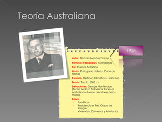 Teoría Australiana Autor:  Antonio Mendes Correa Primeros Pobladores : Australianos Por : Puente Antártico Hasta:  Patagonia chilena, Cabo de Hornos Periodo:  Optimun Climaticus, Holoceno Teoría : Tardía, 5000 a.c Detractores:  George Montendon (Teoría Malayo Polinésica: Esclavos australianos fueron creadores de los Moais) Bases:  Fonética Resistencia al Frio, Grupo de Sangre Viviendas: Colmenas y Artefactos. 