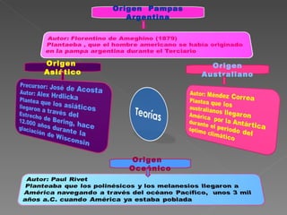 Origen  Asiático Origen Australiano Origen  Pampas Argentina Origen  Oceánico 
