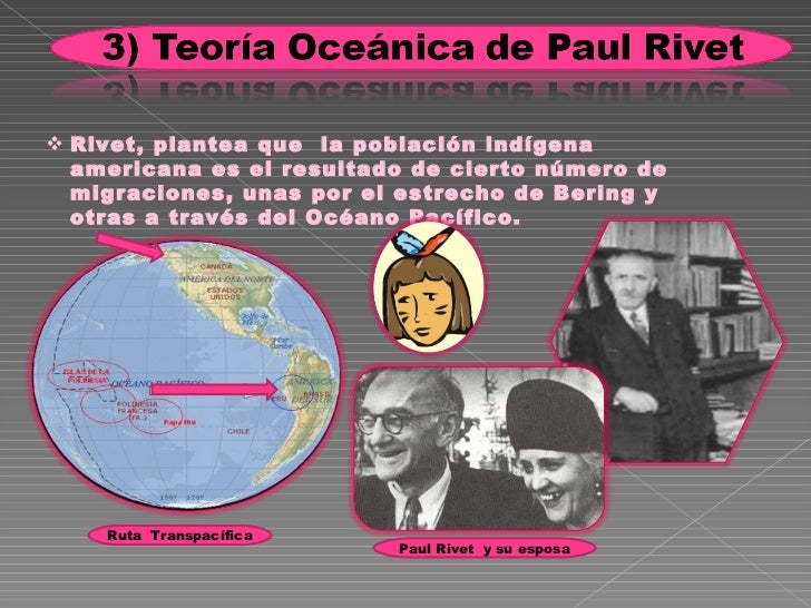 Teorias del poblamiento americano