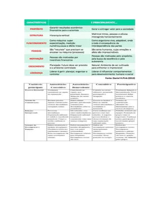 Teorias de maslow e herzberg