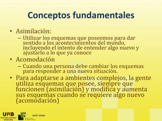 Conceptos fundamentales
• Asimilación:
  – Utilizar los esquemas que poseemos para dar 
    sentido a los acontecimientos del mundo, 
    incluyendo el intento de entender algo nuevo y 
    ajustarlo a lo que ya conoce
    ajustarlo a lo que ya conoce
• Acomodación 
  – Cuando una persona debe cambiar los esquemas 
               p                          q
    para responder a una nueva situación.
               d                i    ió
• Para adaptarse a ambientes complejos, la gente 
  utiliza esquemas que posee, siempre que 
            q      q p       ,     p q
  funcionen (asimilación) y modifica y aumenta 
  sus esquemas cuando se requiere algo nuevo 
  (
  (acomodación) )

       2007-2009
 