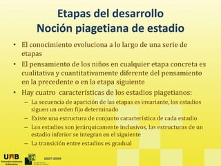 Etapas del desarrollo
       Noción piagetiana de estadio
           ó             d      d
• El conocimiento evoluciona a lo largo de una serie de 
                                      g
  etapas
• El pensamiento de los niños en cualquier etapa concreta es 
  cualitativa y cuantitativamente diferente del pensamiento 
      lit ti        tit ti      t dif     t d l         i t
  en la precedente o en la etapa siguiente
• Hay cuatro características de los estadios piagetianos:
  Hay cuatro  características de los estadios piagetianos:
   – La secuencia de aparición de las etapas es invariante, los estadios 
     siguen un orden fijo determinado
   – Existe una estructura de conjunto característica de cada estadio
     Existe una estructura de conjunto característica de cada estadio
   – Los estadios son jerárquicamente inclusivos, las estructuras de un 
     estadio inferior se integran en el siguiente
   – L t
     La transición entre estadios es gradual
             i ió     t     t di         d l

          2007-2009
 