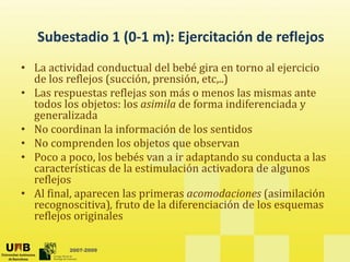 Subestadio 1 (0‐1 m): Ejercitación de reflejos
              1 (0‐1 m): Ejercitación de reflejos
• La actividad conductual del bebé gira en torno al ejercicio 
  de los reflejos (succión, prensión, etc,..)
  d l       fl    (     ó         ó         )
• Las respuestas reflejas son más o menos las mismas ante 
  todos los objetos: los asimila de forma indiferenciada y 
  generalizada 
          li d
• No coordinan la información de los sentidos
• No comprenden los objetos que observan
• Poco a poco, los bebés van a ir adaptando su conducta a las 
  características de la estimulación activadora de algunos 
  reflejos
• Al final, aparecen las primeras acomodaciones (asimilación 
  recognoscitiva), fruto de la diferenciación de los esquemas 
  reflejos originales

         2007-2009
 