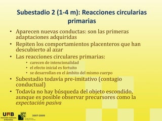 Subestadio 2 (1‐4 m): Reacciones circularias
                   primarias
• Aparecen nuevas conductas: son las primeras 
  adaptaciones adquiridas
• Repiten los comportamientos placenteros que han 
  descubierto al azar
• Las reacciones circulares primarias:
      • carecen de intencionalidad
      • el efecto inicial es fortuito
      • se desarrollan en el ámbito del mismo cuerpo
• Subestadio todavía pre‐imitativo (contagio 
  conductual)
• Todavía no hay búsqueda del objeto escondido, 
  aunque es posible observar precursores como la 
  expectación pasiva
  expectación pasiva

         2007-2009
 