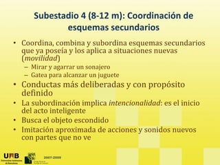 Subestadio 4 (8‐12 m): Coordinación de 
             esquemas secundarios
• Coordina, combina y subordina esquemas secundarios 
                      y
  que ya poseía y los aplica a situaciones nuevas 
  (movilidad) 
   – Mirar y agarrar un sonajero
   – Gatea para alcanzar un juguete
• Conductas más deliberadas y con propósito 
  definido
• La subordinación implica intencionalidad: es el inicio 
  del acto inteligente
• B
  Busca el objeto escondido
          l bj          did
• Imitación aproximada de acciones y sonidos nuevos 
  con partes que no ve 
      p       q

         2007-2009
 