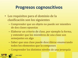 Progresos cognoscitivos
        Progresos cognoscitivos
• Los requisitos para el dominio de la
  Los requisitos para el dominio de la 
  clasificación son los siguientes
  – Comprender que un objeto no puede ser miembro
    Comprender que un objeto no puede ser miembro 
    de dos clases opuestas
  – Elaborar un criterio de clase, por ejemplo la forma, 
    y entender que los miembros de una clase son 
    semejantes en algo
  –S b
    Saber que una clase puede describirse enumerando 
                    l        d d      ibi             d
    todos los elementos que la componen
  – Comprender los distintos niveles de una jerarquía
    Comprender los distintos niveles de una jerarquía
        2007-2009
 