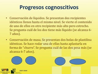 Progresos cognoscitivos
• Conservación de líquidos. Se presentan dos recipientes 
  idénticos llenos hasta el mismo nivel. Se vierte el contenido 
  idé ti    ll     h t l i          i l S i t l          t id
  de uno de ellos en otro recipiente más alto pero estrecho. 
  Se pregunta cuál de los dos tiene más líquido (se alcanza 6‐
  7 años).
• Conservación de masa. Se presentan dos bolas de plastilina 
  idénticas. Se hace rodar una de ellas hasta aplastarla en 
  forma de “churro”. Se pregunta cuál de las dos pesa más (se 
                   )
  alcanza 6‐7 años).




          2007-2009
 
