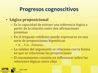 Progresos cognoscitivos
       Progresos cognoscitivos
• Lógica proposicional
  – Es la capacidad de extraer una inferencia lógica a 
    partir de la relación entre dos afirmaciones 
    premisas
          i
  – En el lenguaje cotidiano puede expresarse en una 
    serie de proposiciones hipotéticas
    serie de proposiciones hipotéticas
     • Si … Y si… Entonces…
  – La validez del argumento se relaciona con la forma 
    en que se relacionan las proposiciones 
                l i      l         i i
  – El razonamiento consiste en reflexionar sobre las 
    relaciones lógicas entre ellas
    relaciones lógicas entre ellas

       2007-2009
 
