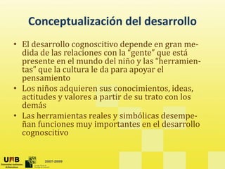 Conceptualización del desarrollo
   Conceptualización del desarrollo
• El desarrollo cognoscitivo depende en gran me‐
                   g             p         g
  dida de las relaciones con la “gente” que está 
  presente en el mundo del niño y las “herramien‐
  tas” que la cultura le da para apoyar el 
       q                    p     p y
  pensamiento
• Los niños adquieren sus conocimientos, ideas, 
  actitudes y valores a partir de su trato con los 
  actitudes y valores a partir de su trato con los
  demás
• Las herramientas reales y simbólicas desempe‐
  ñan funciones muy importantes en el desarrollo 
  cognoscitivo


        2007-2009
 