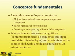 Conceptos fundamentales
   Conceptos fundamentales
– A medida que el niño pasa por etapas
  A medida que el niño pasa por etapas
   • Mejora la capacidad para emplear esquemas 
     complejos
   • Para organizar el conocimiento
   • Construye,  reorganiza y diferencia los esquemas 
– Se organizan en estructuras cognitivas 
  (conjunto organizado de esquemas que sigue 
  unas determinadas leyes) con creciente nivel de 
  unas determinadas leyes) con creciente nivel de
  complejidad. Cada uno de esos niveles es un 
  estadio evolutivo
  estadio evolutivo
     2007-2009
 