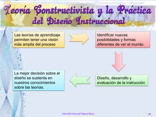 Identificar nuevas
posibilidades y formas
diferentes de ver el mundo.
La mejor decisión sobre el
diseño se sustenta en
nuestros conocimientos
sobre las teorías.
Las teorías de aprendizaje
permiten tener una visión
más amplia del proceso
Diseño, desarrollo y
evaluación de la instrucción
14Kenneth Samuel Palacio Baus
 