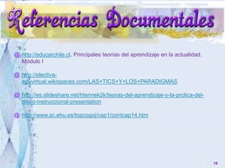 19
@ http://educarchile.cl. Principales teorías del aprendizaje en la actualidad.
Módulo I
@ http://electiva-
eduvirtual.wikispaces.com/LAS+TICS+Y+LOS+PARADIGMAS
@ http://es.slideshare.net/htennek2k/teoras-del-aprendizaje-y-la-prctica-del-
diseo-instruccional-presentation
@ http://www.sc.ehu.es/topcogoj/cap1/contcap14.htm
 