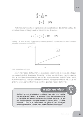 Modelo de Romer
U2
99
Assim, no modelo de Paul Romer, as taxas de crescimento da renda, do estoque
de conhecimento e do estoque de capital investido são idênticas, e crescem a uma
taxa . Esta taxa de crescimento, por sua vez, é proporcional à quantidade de capital
humano dedicado a pesquisa e desenvolvimento no departamento de P&D (D3). Na
próxima seção, apresentaremos o equilíbrio geral do modelo de Romer.
Podemos assim igualar as expressões das equações (15) e (16). Sendo g a taxa de
crescimento da renda agregada, então podemos descrever:
Fonte: Elaborado pelo autor (2015).
Gráfico 2.4: Relação entre a taxa de crescimento da renda e a quantidade de capital humano
alocado no departamento de P&D
De 2003 a 2010 a economia brasileira cresceu a uma média
aproximadade4%aoano.Noentanto,observou-seumaqueda
da participação da indústria no PIB e aumento da participação
dos setores primários exportadores na produção da riqueza
nacional. Qual é a capacidade de geração de inovação
tecnológica desses setores para o crescimento econômico?
 