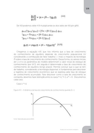 Modelo de crescimento endógeno
U4
179
Chegamos à equação 4.9, que nos informa que a taxa de crescimento
do conhecimento de equilíbrio depende do crescimento populacional (n)
considerando a contribuição do fator trabalho ( ) mais o impacto da tecnologia
(θ
) sobre a taxa de crescimento do conhecimento. Dessa forma, os valores iniciais
de L e A e os parâmetros do modelo determinam o valor inicial do estoque de
conhecimento (por [4.7], em seguida é determinada a taxa de crescimento do
conhecimento de equilíbrio [longo prazo]). Permite concluir que o que se tem
de trabalho, considerando a tecnologia disponível, é fundamental para descrever
a trajetória de crescimento econômico que se expressa pela taxa de estoque
de conhecimento acumulado. Para descrever como a taxa de crescimento se
comporta, devemos fazer distinção entre os casos θ
<1, θ
> 1, e θ
= 0. Discutiremos
cada caso.
Caso 1: θ
<1
De 4.8 podemos obter 4.9 multiplicando os dois lados de 4.8 por gA(t):
Fonte: Elaborada pela autora (2015).
Figura 4.3 – A dinâmica da taxa de crescimento de conhecimento quando θ < 1
 
